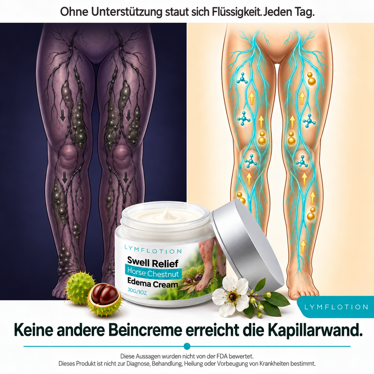 Rosskastanien Anti-Schwellungs- & Venenkomplex
