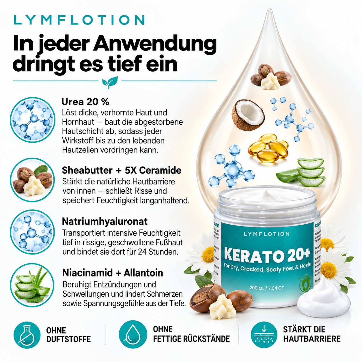 Urea 20% Intensiv-Fußcreme für trockene & rissige Füße, nicht fettend