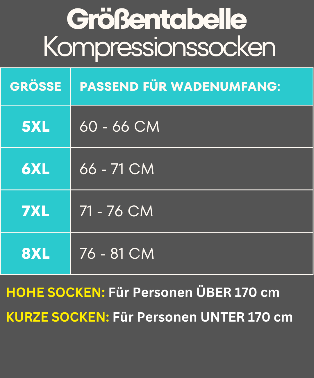 Beltwell® – Extraweite, Rutschfeste Kompressionssocken gegen Einschnüren – 20–30 mmHg